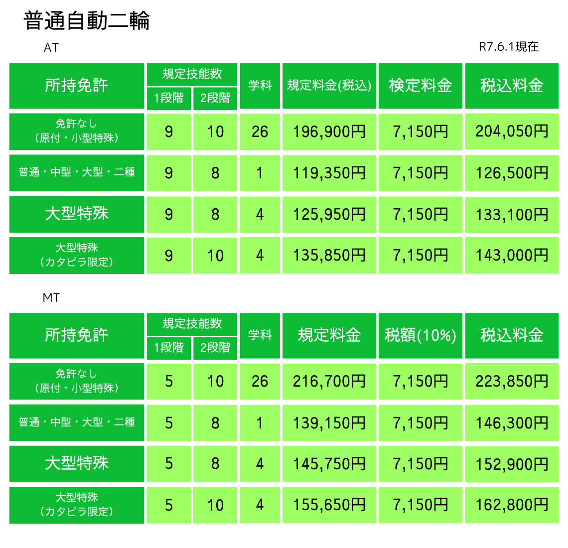 普通自動二輪料金表